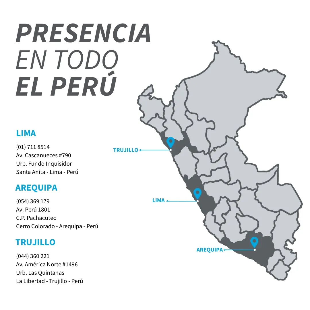Presencia en todo el Perú — Lima, Arequipa, Trujillo